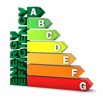 Energy efficiency rating certification system. Part of a series.