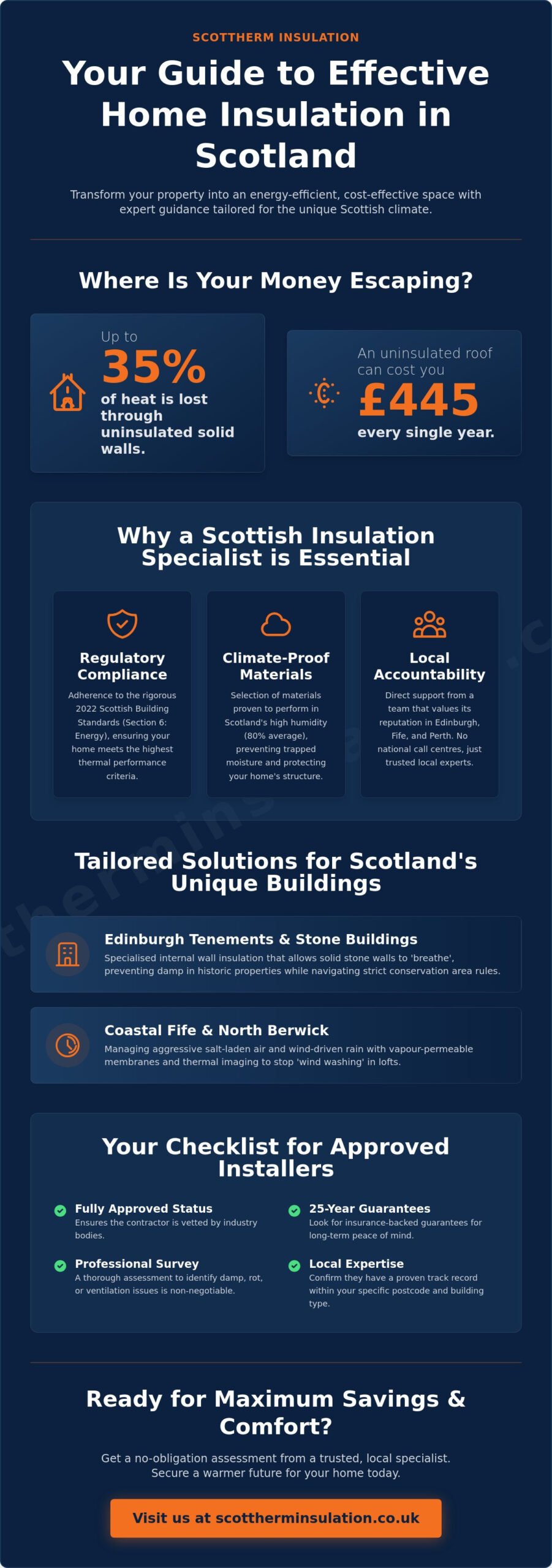 Insulation Services Near Me: Finding Expert Installers in Edinburgh, Fife, and Perth